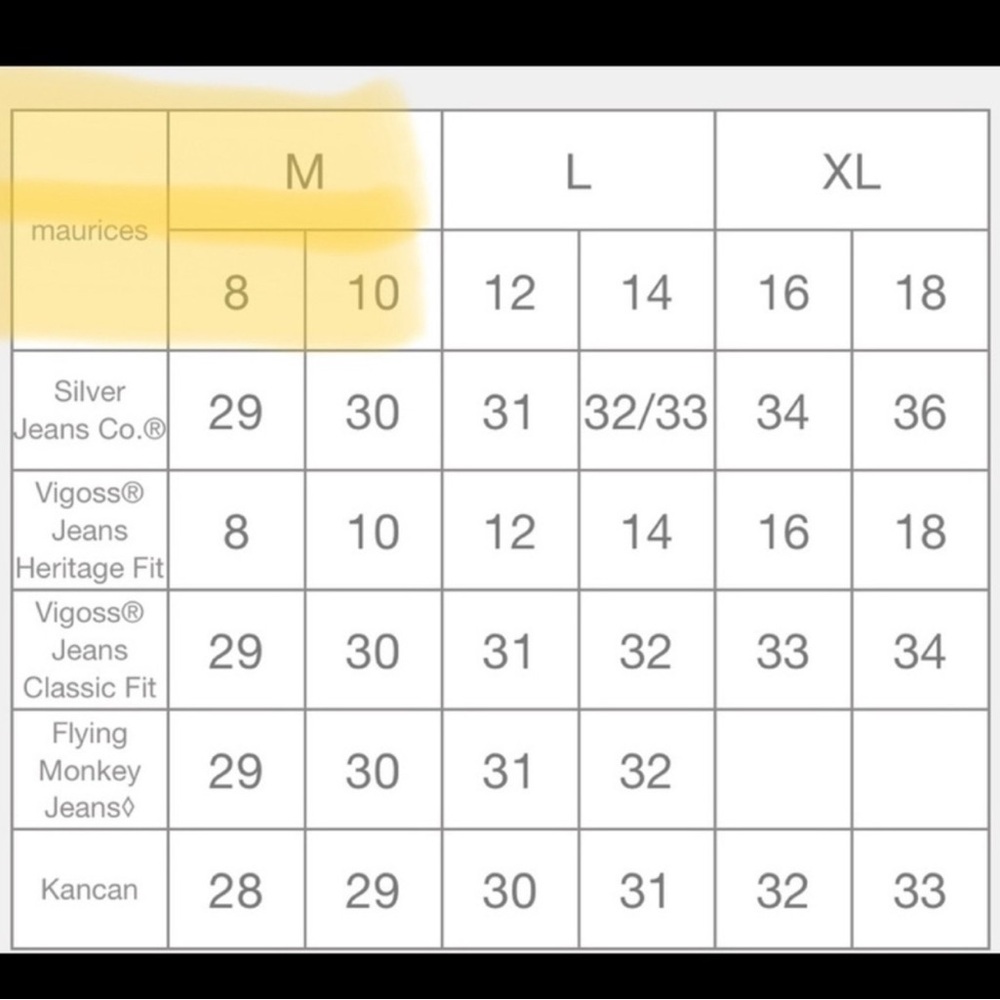 Maurices Blue Jeans - Picture 6 of 7